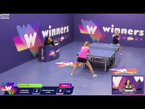 Winners League  18.09.21 Lushchyk Anastasiia - Palazhchenko Yuliia 19:30