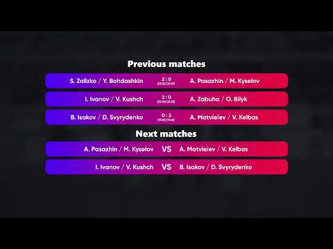 14:00 S. Zalizko / Y. Bohdashkin - A. Zabuha / O. Bilyk 12.04.2023 | Winners Beach Volleyball