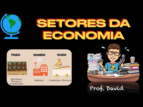 Setores da Economia