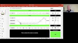 AI Advantage — Elevating Your Event Business at Every Level