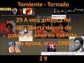 Toni Tornado Torniente   Tornado HDª=3 0003
