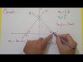 11. Sınıf  Matematik Dersi  Doğrunun Analitik İncelemesi Analitik geometri 2. konu anlatım videosunu izle
