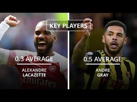 Arsenal star Lucas Torreira has a completely different personality on the pitch, says Sokratis