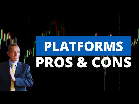 Must-Know for Systematic Trading Platforms: Features, Pros, Cons, Prices…
