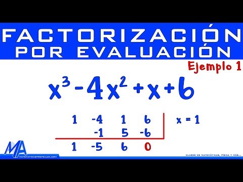 Factoring by evaluation using Synthetic Division, Ruffini | Example 1