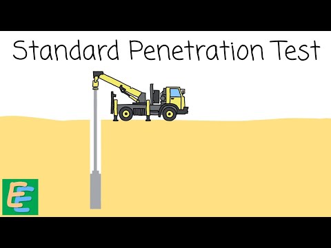 Standard Penetration Test Simplified | Foundation Engineering | Elementary Engineering