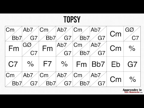 Topsy - Playback jazz manouche - Gypsy jazz backing track / play along