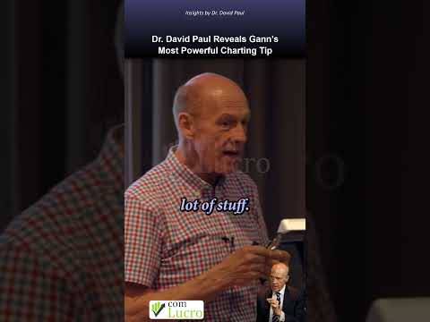 Dr. David Paul Reveals Gann’s Most Powerful Charting Tip