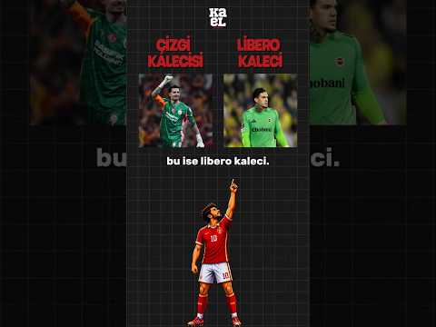 Çizgi Kalecisi - Libero Kaleci Peki Farkı Ne?  #shortsviral #fypシ #keşfet #futbol