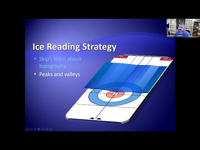 Mastering Basic Curling Strategy: A Comprehensive Guide | Magica