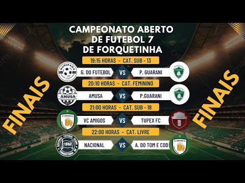 Campeonato Aberto de Futebol 7 de Forquetinha - Finais