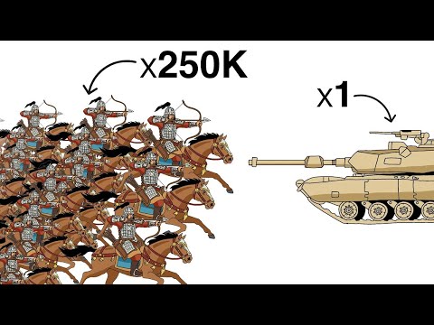 What If a Single Abrams Tank Faced 10,000 Medieval Knights?”