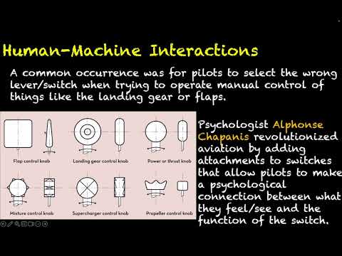 Flight Physiology and Human Factors - Chapter 3 - Aviation Human Factors
