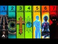 The 7 Levels of Reality