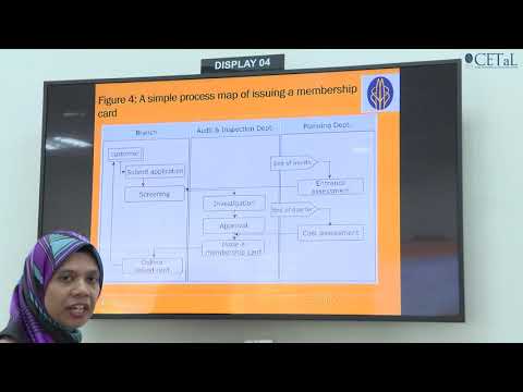 KNOWLEDGE MAPPING - Building a Process Based Map