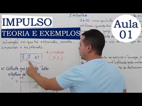 Impulse of a force - Class 01