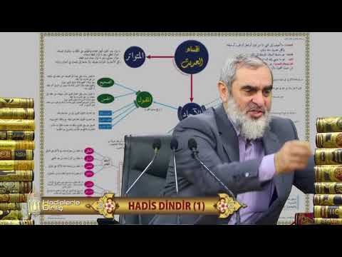 Sahih-i Buhari ve Sahih-i Müslim Kitaplarını Tanıyalım | Nurettin Yıldız