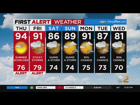 First Alert Forecast: CBS2 8/3 Evening Weather at 6PM