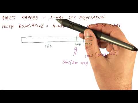 Direct Mapped and Fully Associative - Georgia Tech HPCA Part 3