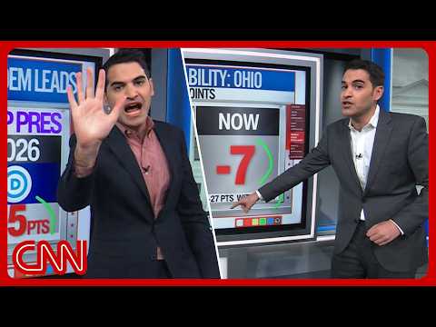Dems' shrinking midterm lead, Vance 2028, Gen Z & more | Enten roundup