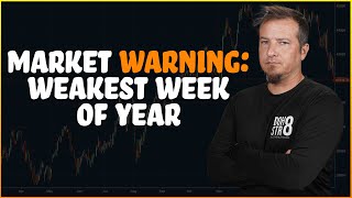 Fed Meeting Preview: Why the S&P 500 is Dangerously Overbought