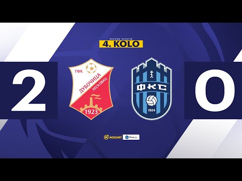 MBPLS 2025/26 - 4.kolo: GFK DUBOČICA – SMEDEREVO 1924 2:0 (2:0)