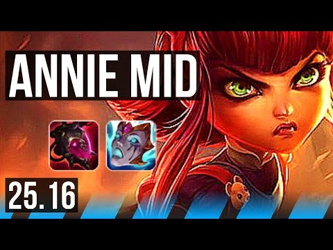 ANNIE vs GALIO (MID) | 500+ games, 4/3/11 | KR Grandmaster | 25.16