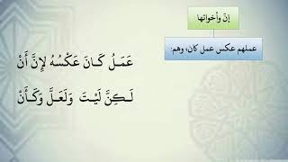 صورة شرح نظم الآجرومية مع التشجير //66//الشيخ محمد محمود الشنقيطي