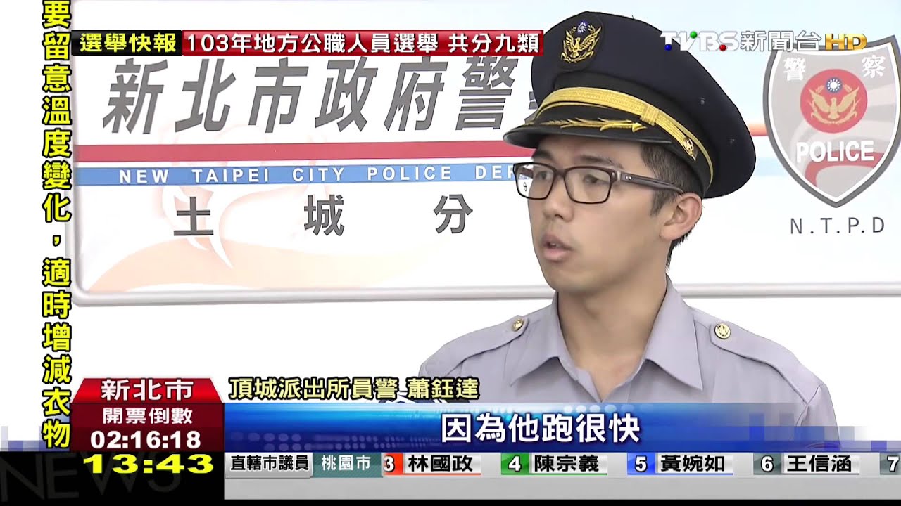「麥走」！逃竄承天禪寺　警「安全帽」砸賊逮捕