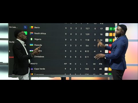 CAF WORLD CUP QUALIFICATION FINAL MATCH DAY PREVIEW - Benin, Nigeria or SA, who goes through?