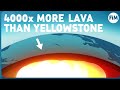 The Most Dangerous Type of Eruptions - Flood Volcanism explained