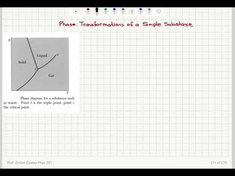 Week 11-3 Phase Transformations of a Simple Substance
