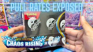 Chaos Rising Booster Box – Full Review, Pull Rates & Value (36 Packs)