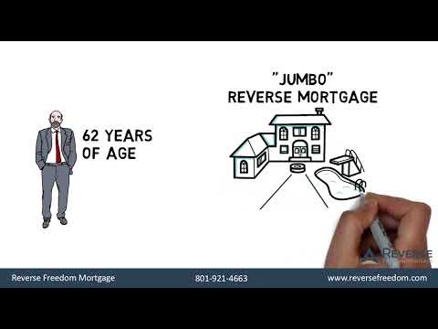 Reverse Freedom Mortgage education video
