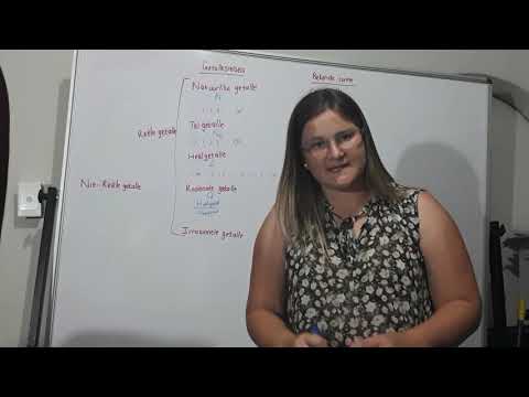 Graad 8 Wiskunde Getallestelsels