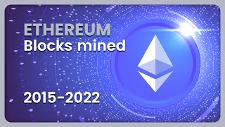 ETHEREUM (ETH) Blocks Mined 2015-2022 #crypto #blockchain #ethereum