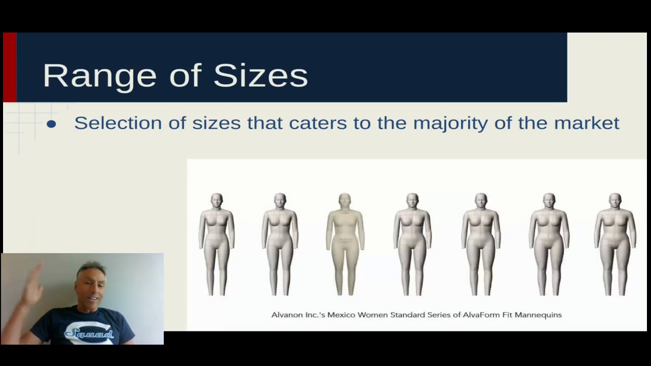 1.1 - Anthropometrics