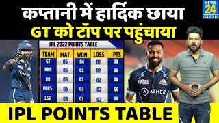 IPL 2022 POINTS TABLE: कप्तानी में Hardik Pandya छाया, Gujarat Titans को टॉप पर पहुंचाया । GT Vs RR