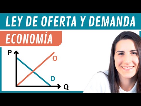 Ley de la OFERTA y la DEMANDA 📈 Economía básica