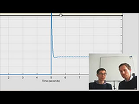 Principles of Control Design