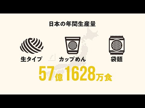 新卒採用 公開映像「即席めんの市場」_明星食品公式チャンネル