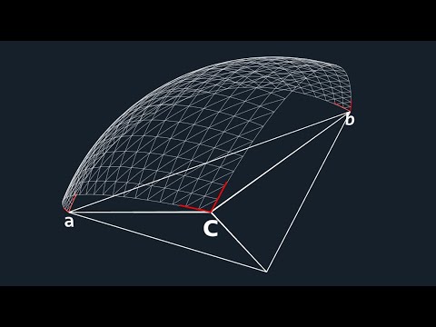 Spherical Geometry | Arya Vadnere, University of Buffalo