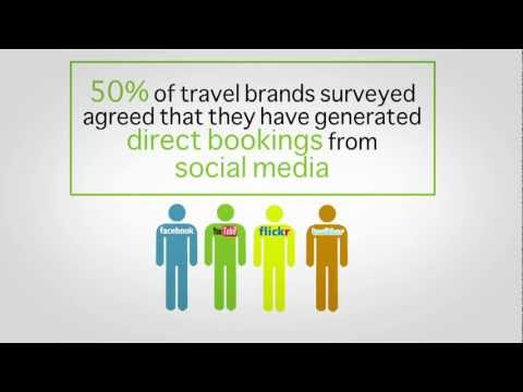 Social Media & Mobile in Travel Trends