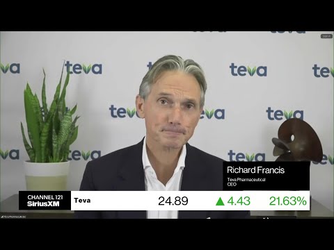 Teva 5729