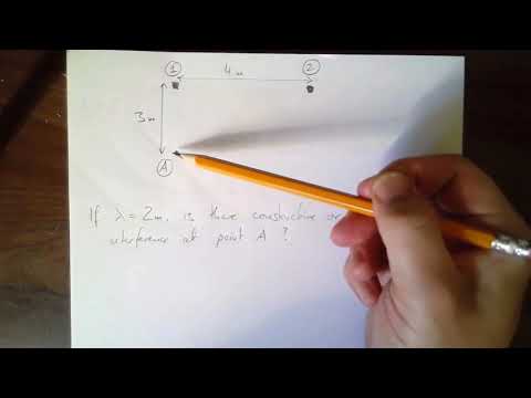 Phys 163 Lecture 24: Two Source Interference