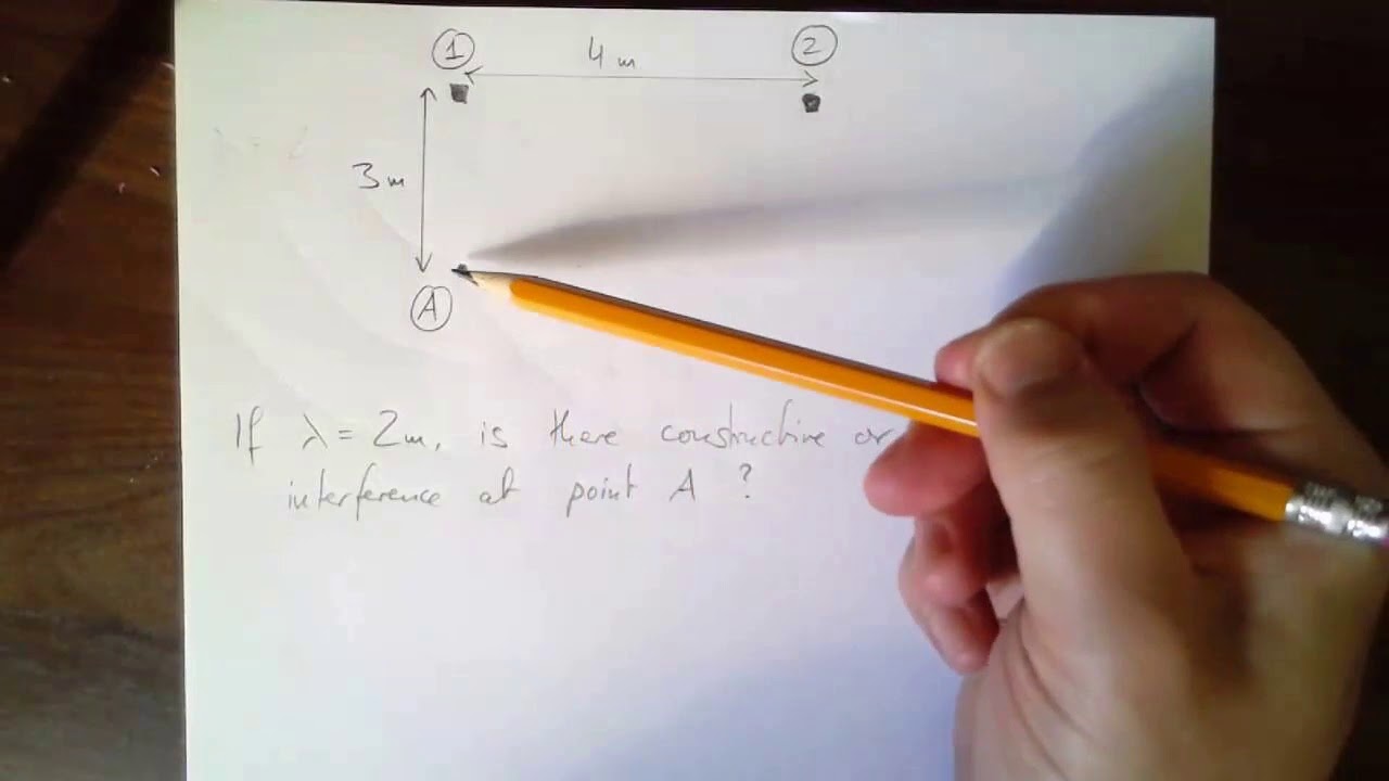 Phys 163 Lecture 24: Two Source Interference