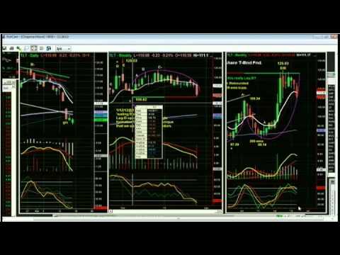 March 16 Tiger Technicians Hour with Basil Chapman - 2012