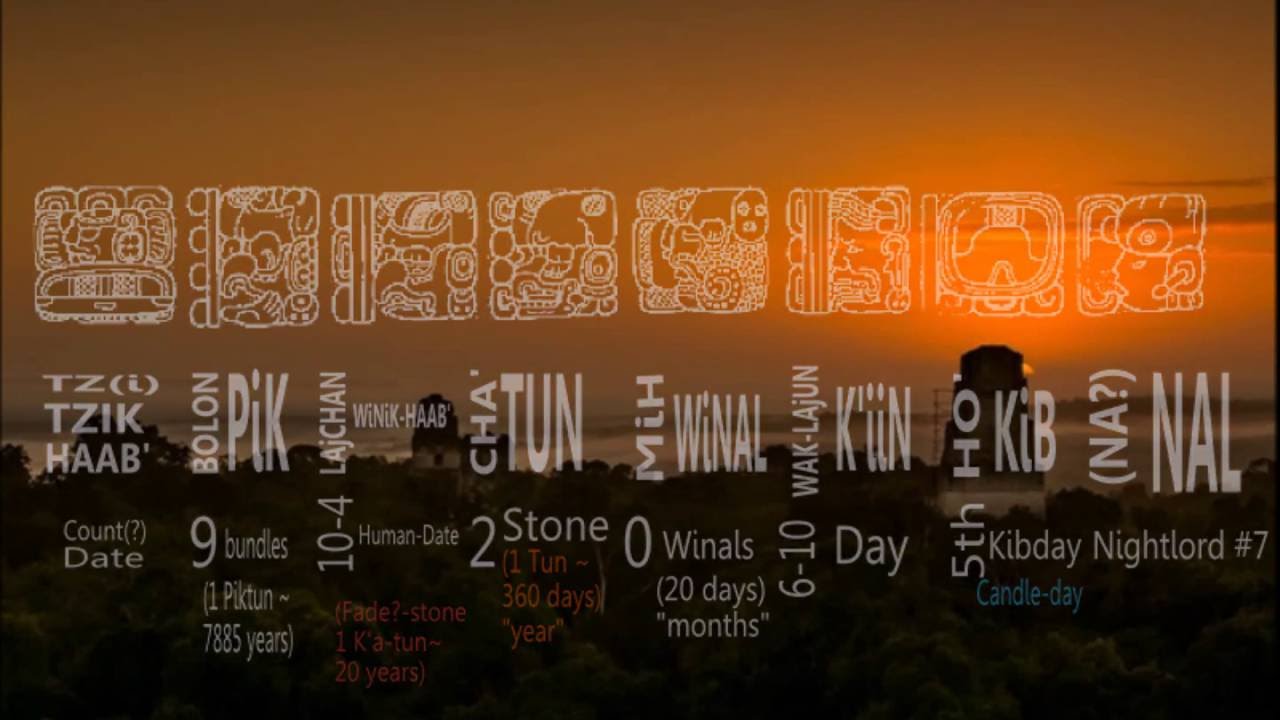 Classic Maya Spoken (Yo'k'ib Stela 3)