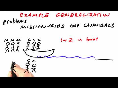 Welcome Design of Computer Programs