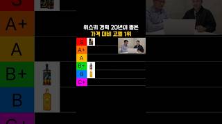 일본 위스키 티어 어떻게 생각하시나요? #shorts